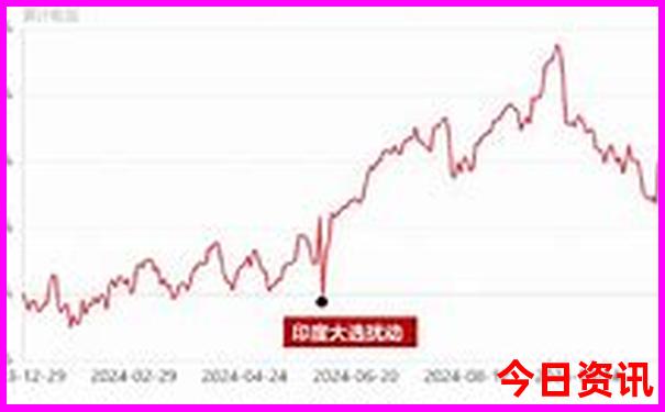 贵阳哪里好玩的景点推荐