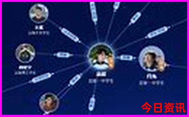 湖北哪个动物园最好