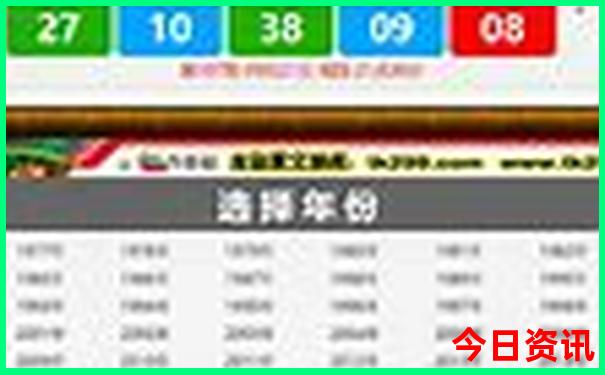 成山头一日游攻略