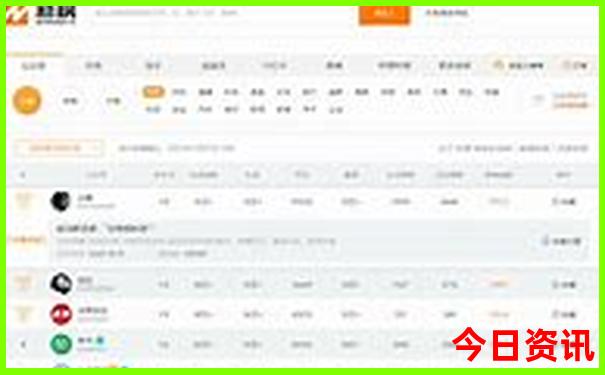 八月份到哪里旅游最好